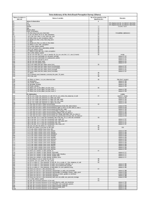 Anlo_Beach_survey_Data_Dictionary.pdf