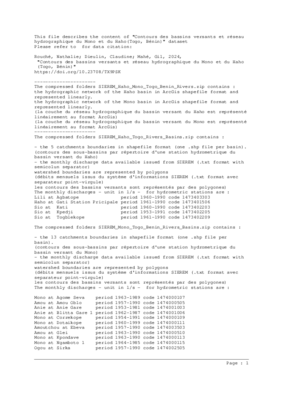 Contours des bassins versants et réseau hydrographiqueduHaho_Mono_Togo_Benin_README.pdf