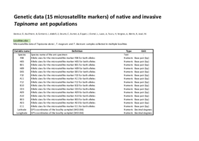  Genetic_Tapinoma_data_dictionary.pdf