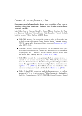 cosmogenic nuclides_Serra_Geral_Escarpment_supplementary_information.pdf