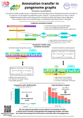 poster_annotation_transfer.pdf