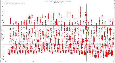 Sierem_Graph_HE_Niger_Bamako.PNG