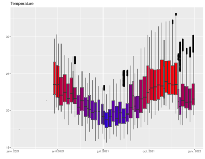 graphicalRepresentation_KEN2021.pdf