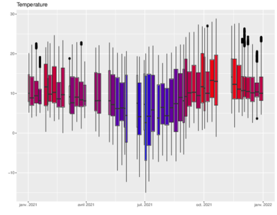 graphicalRepresentation_BOL2021.pdf